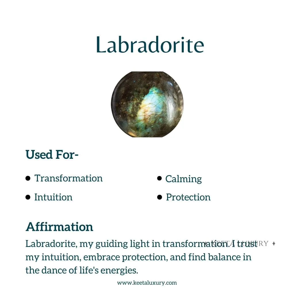 Energy - Labradorite Bracelets